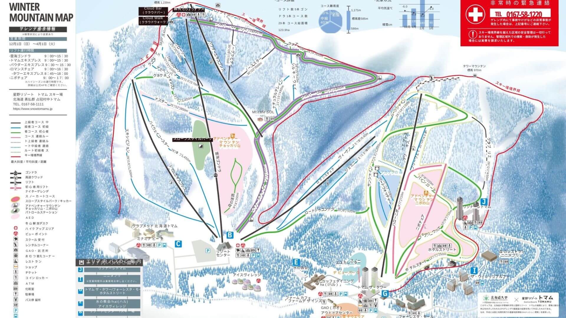 星野度假村滑雪場地圖