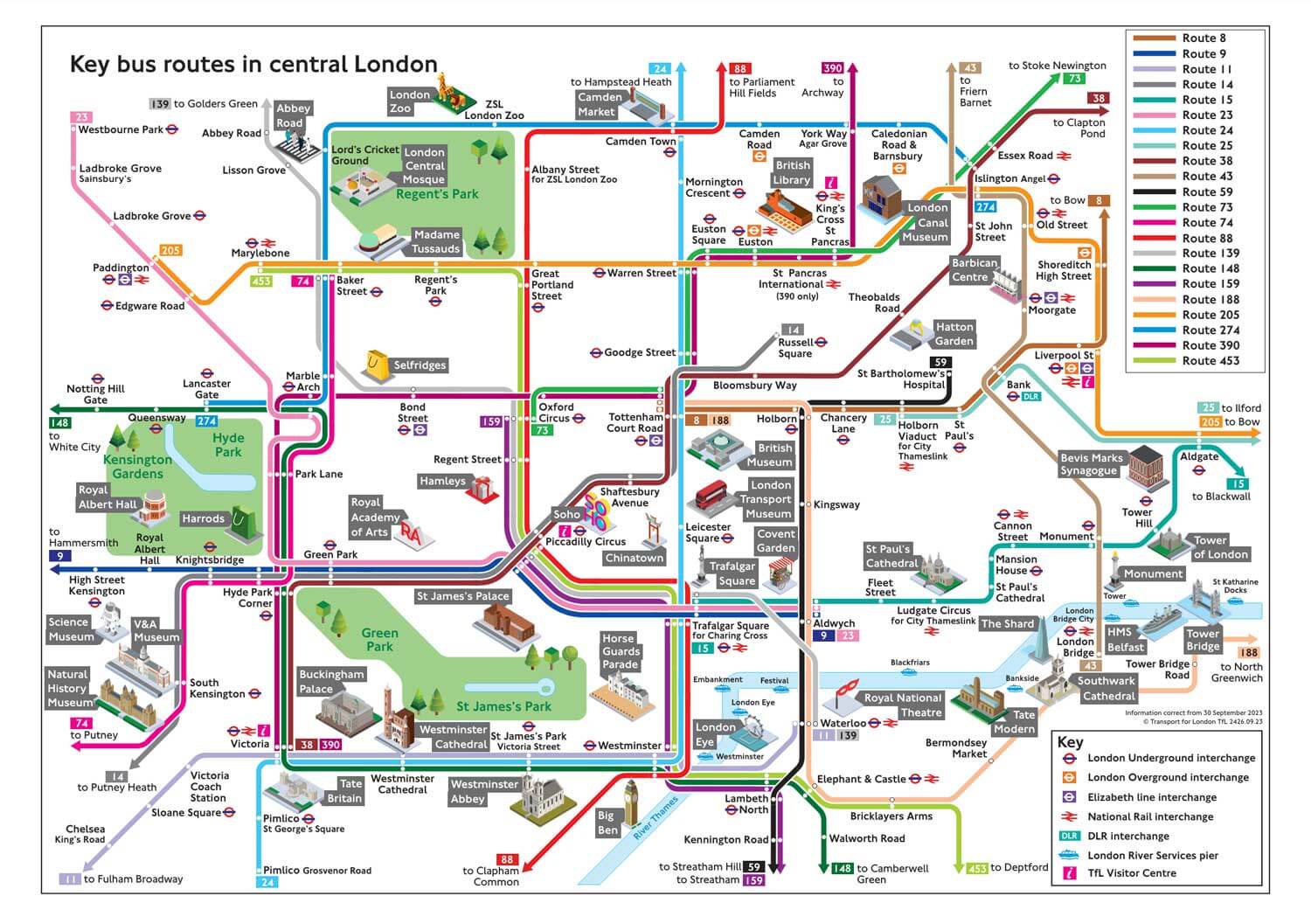 倫敦公車地圖