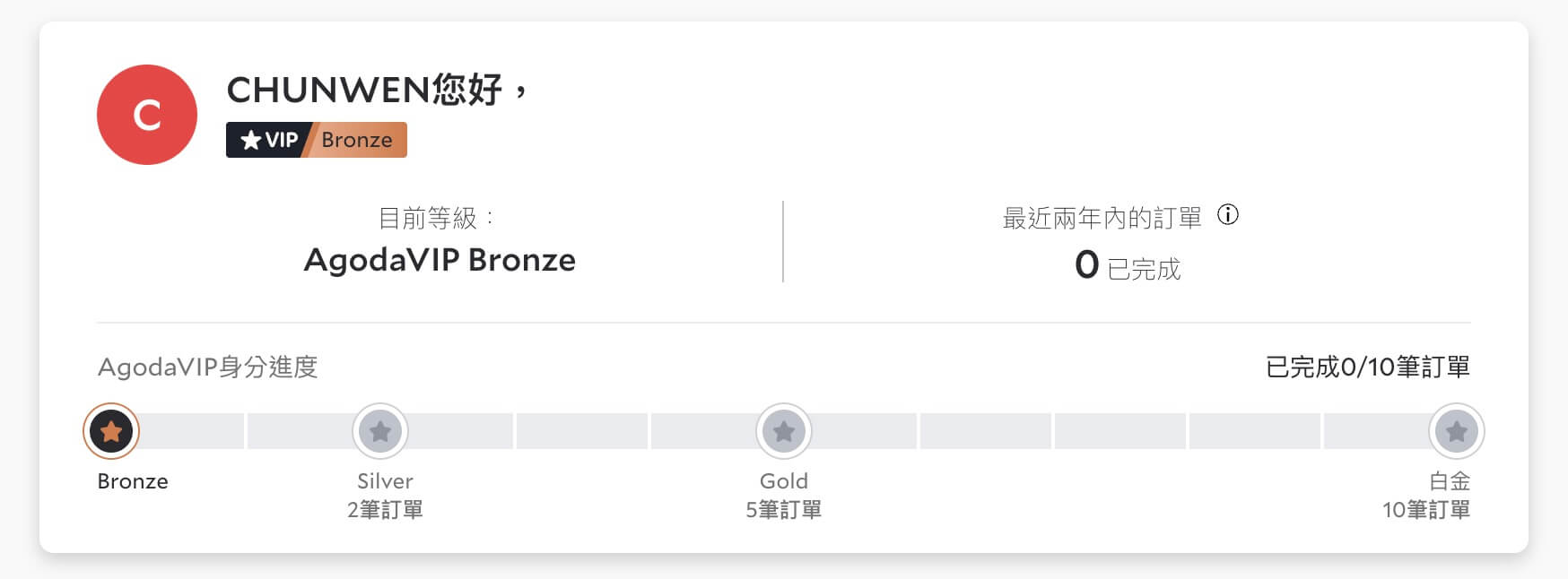 Agoda優惠碼 VIP 會員等級畫面,顯示用戶達銅卡等級