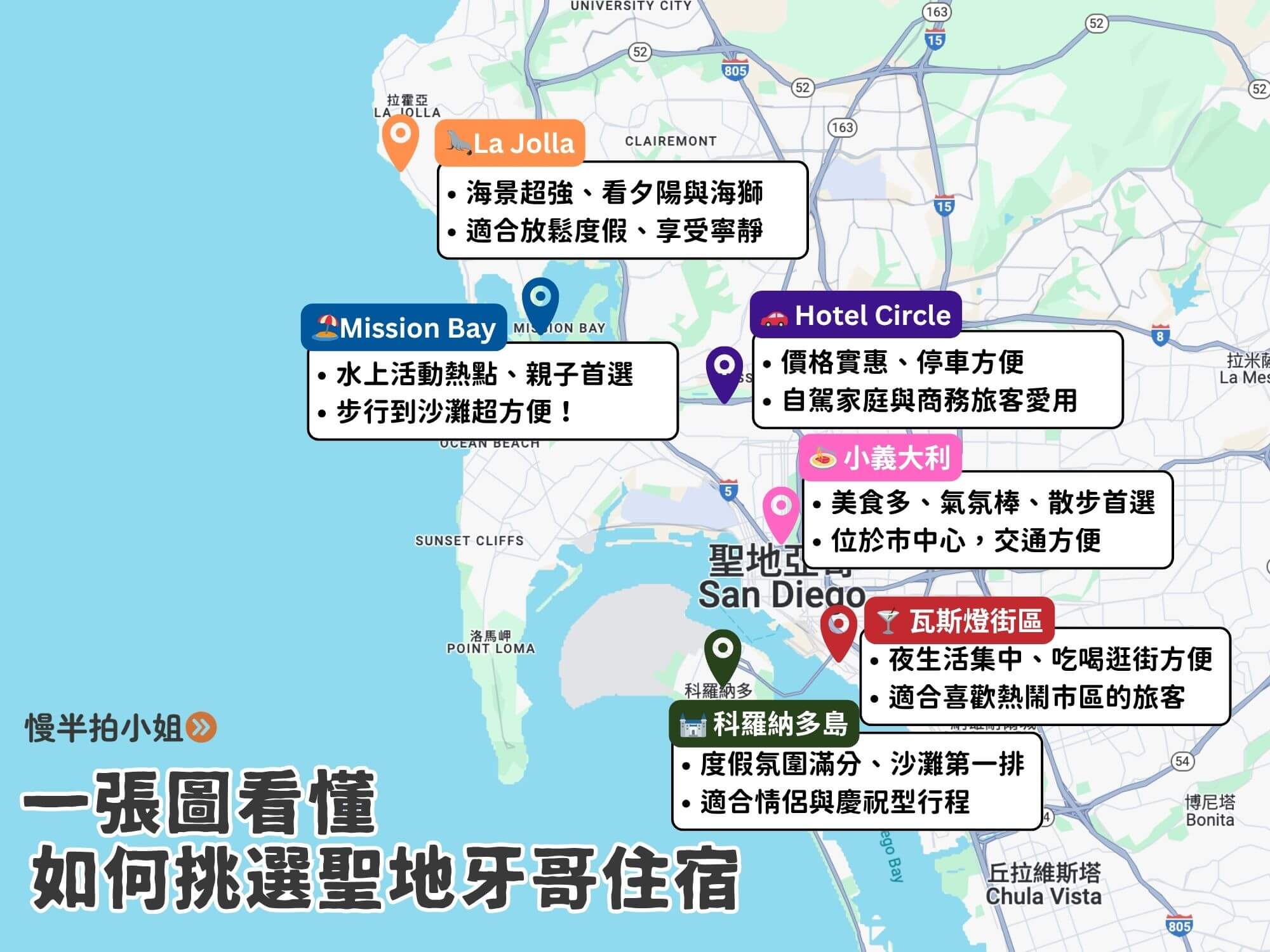 聖地牙哥住宿地圖:小義大利區、Gaslamp Quarter、La Jolla、Mission Bay、Coronado 等推薦住宿區域位置總覽