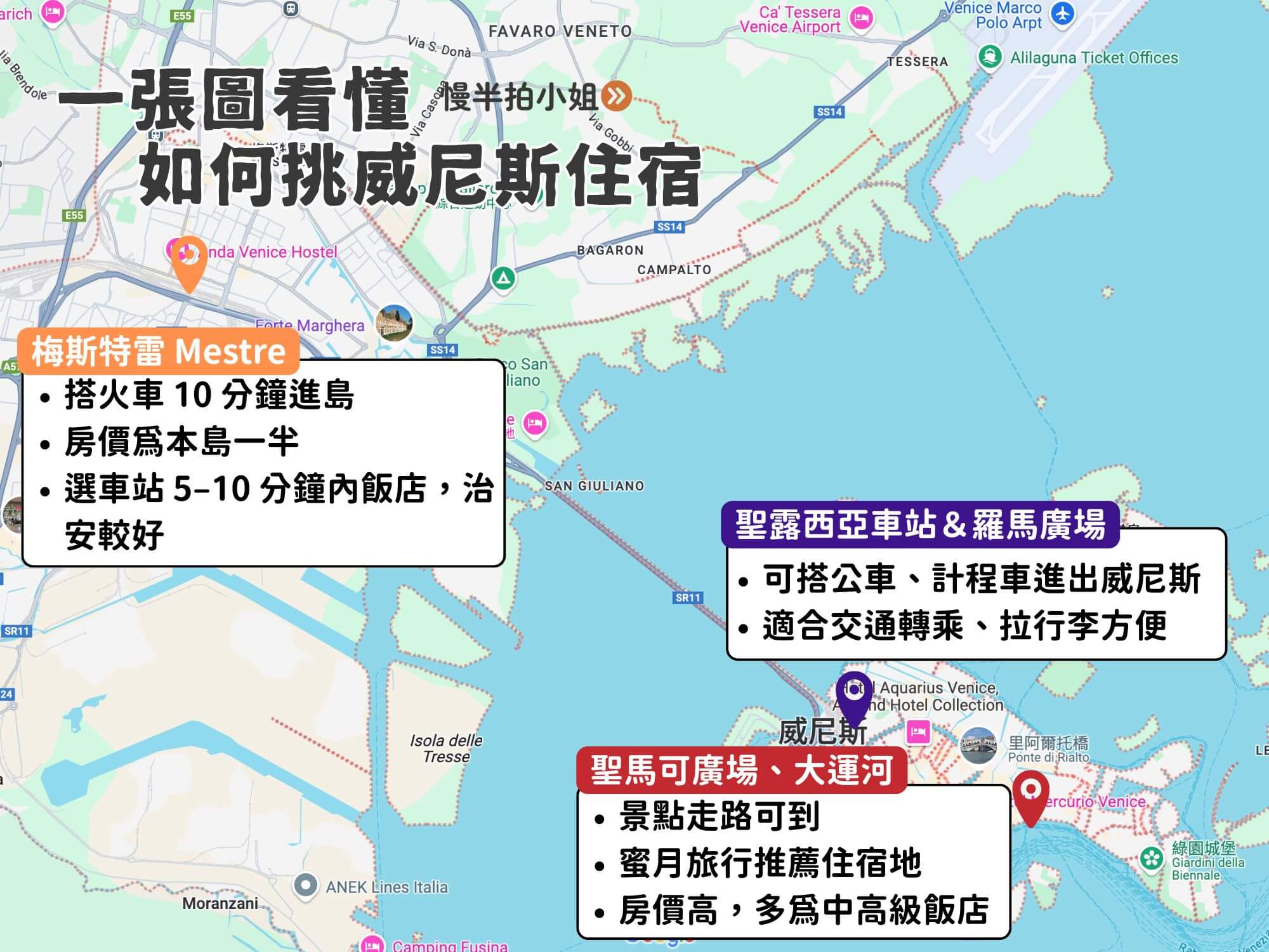 威尼斯住宿區域推薦地圖:聖馬可廣場、車站周邊、梅斯特雷三大熱門住宿區域標示與交通位置
