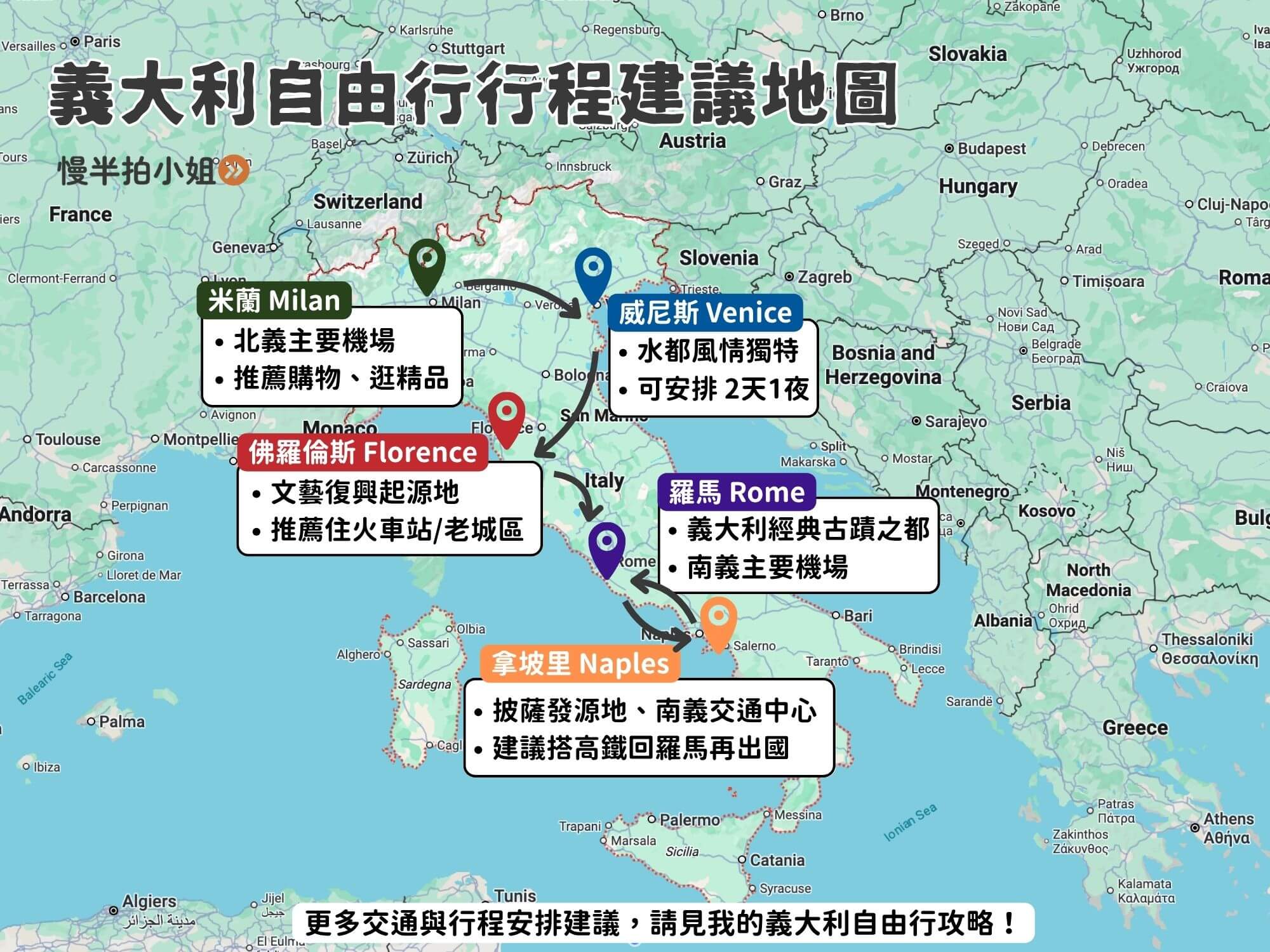 義大利自由行建議路線圖