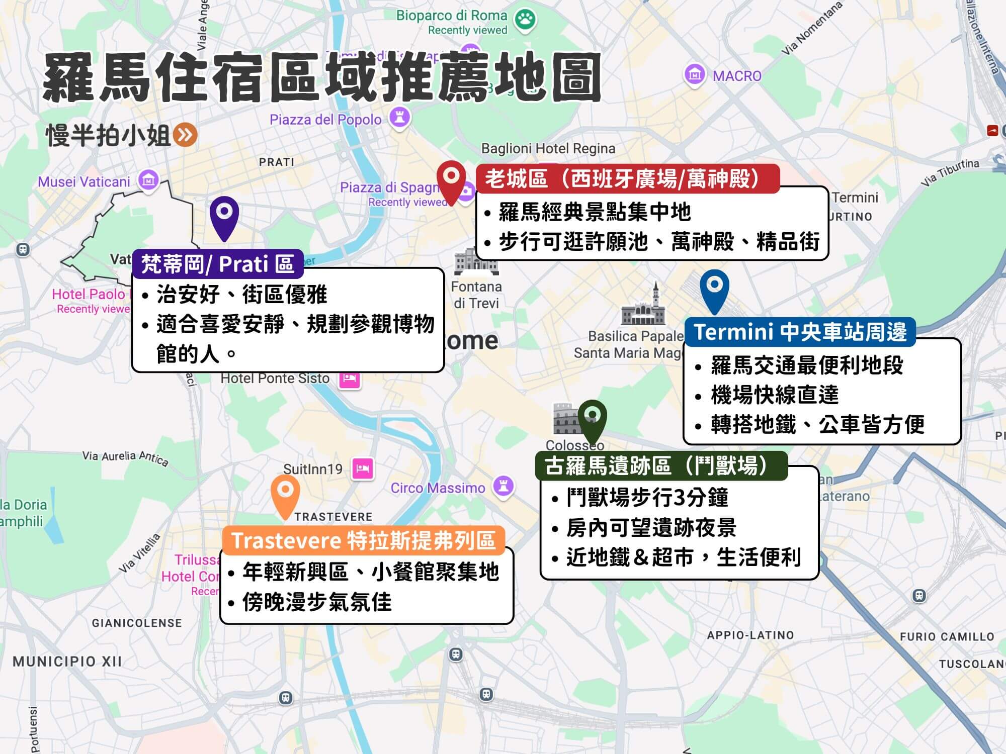 羅馬住宿推薦地圖