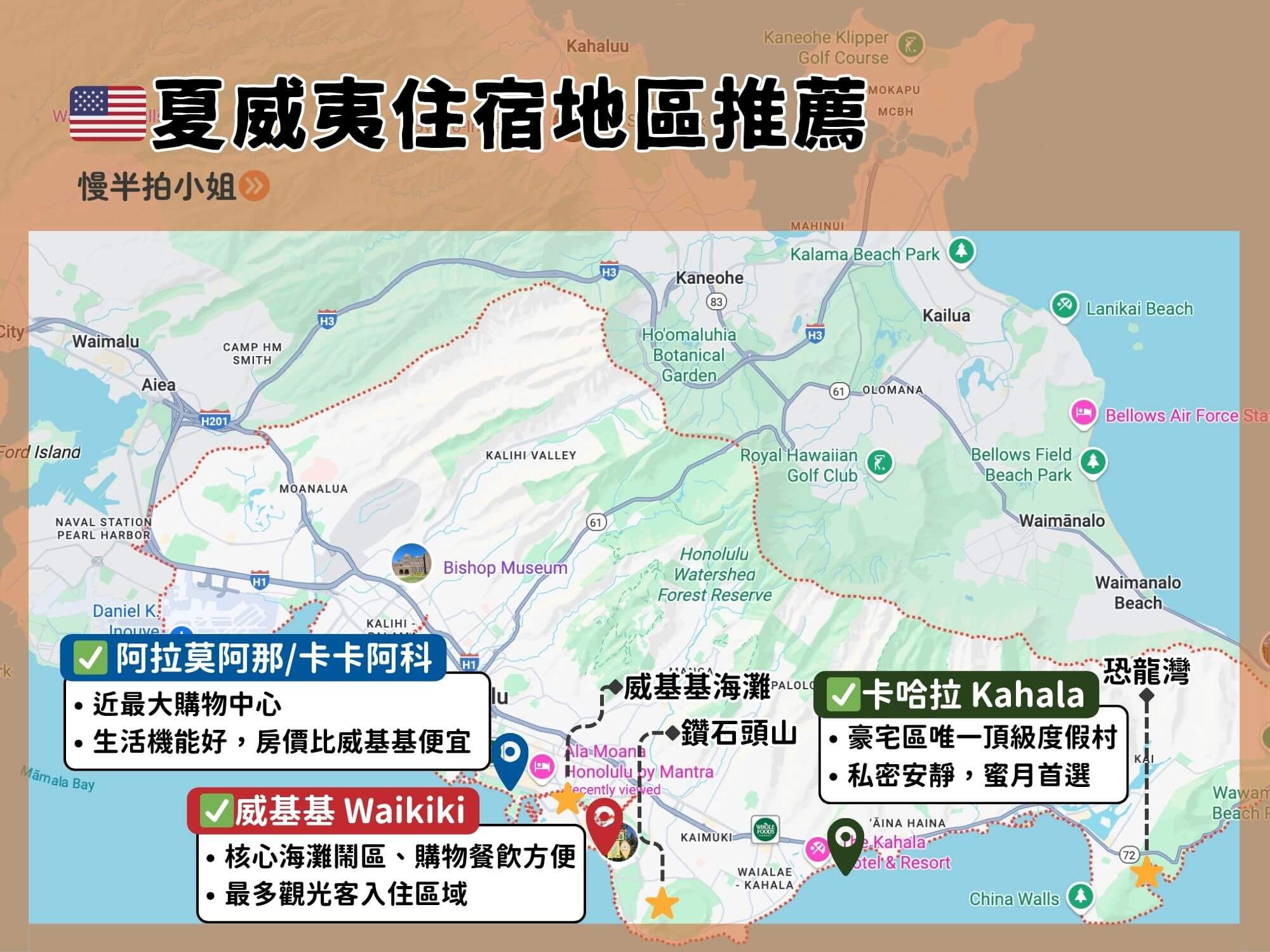 夏威夷住宿地區推薦