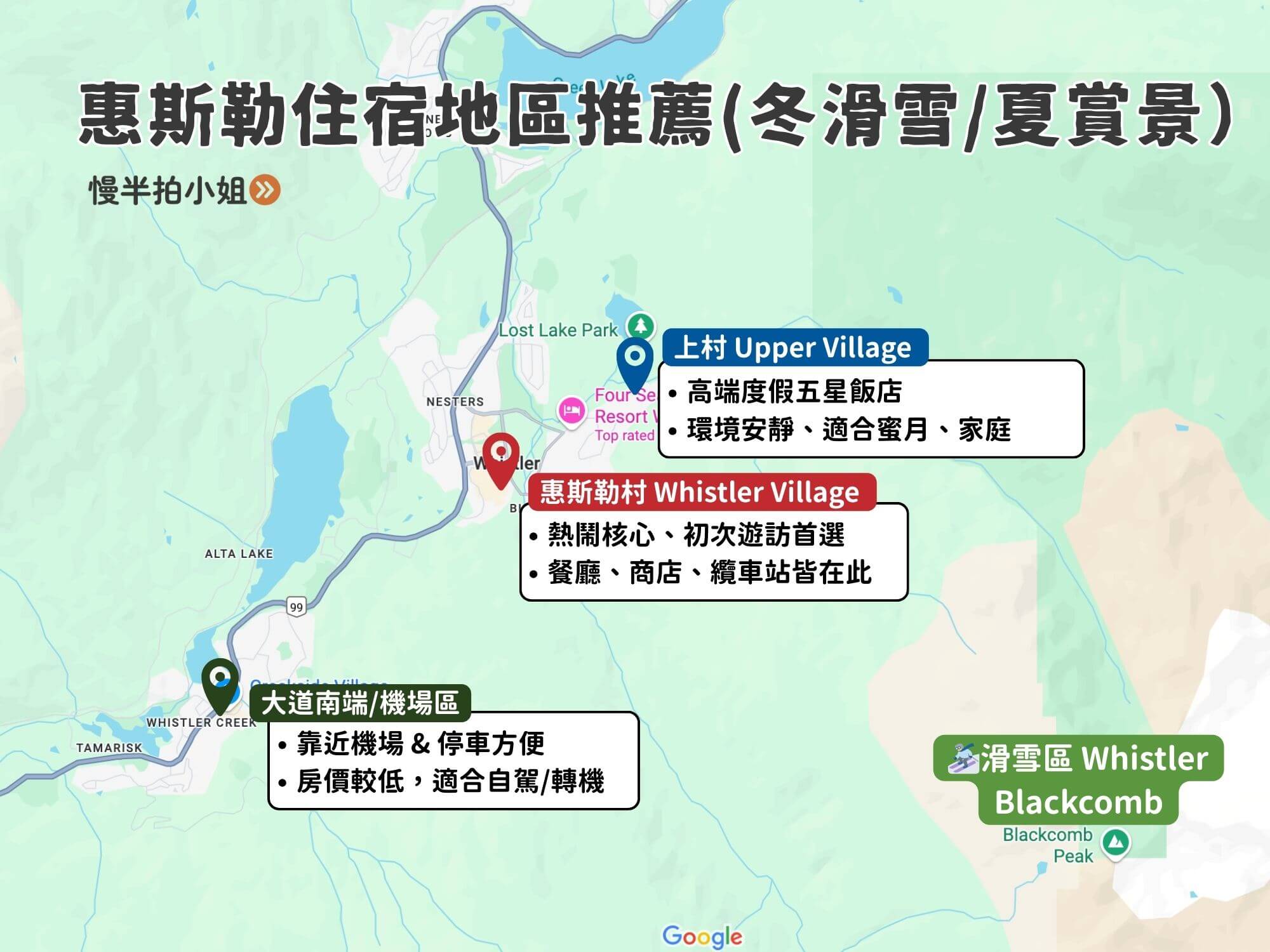 惠斯勒住宿推薦區域地圖