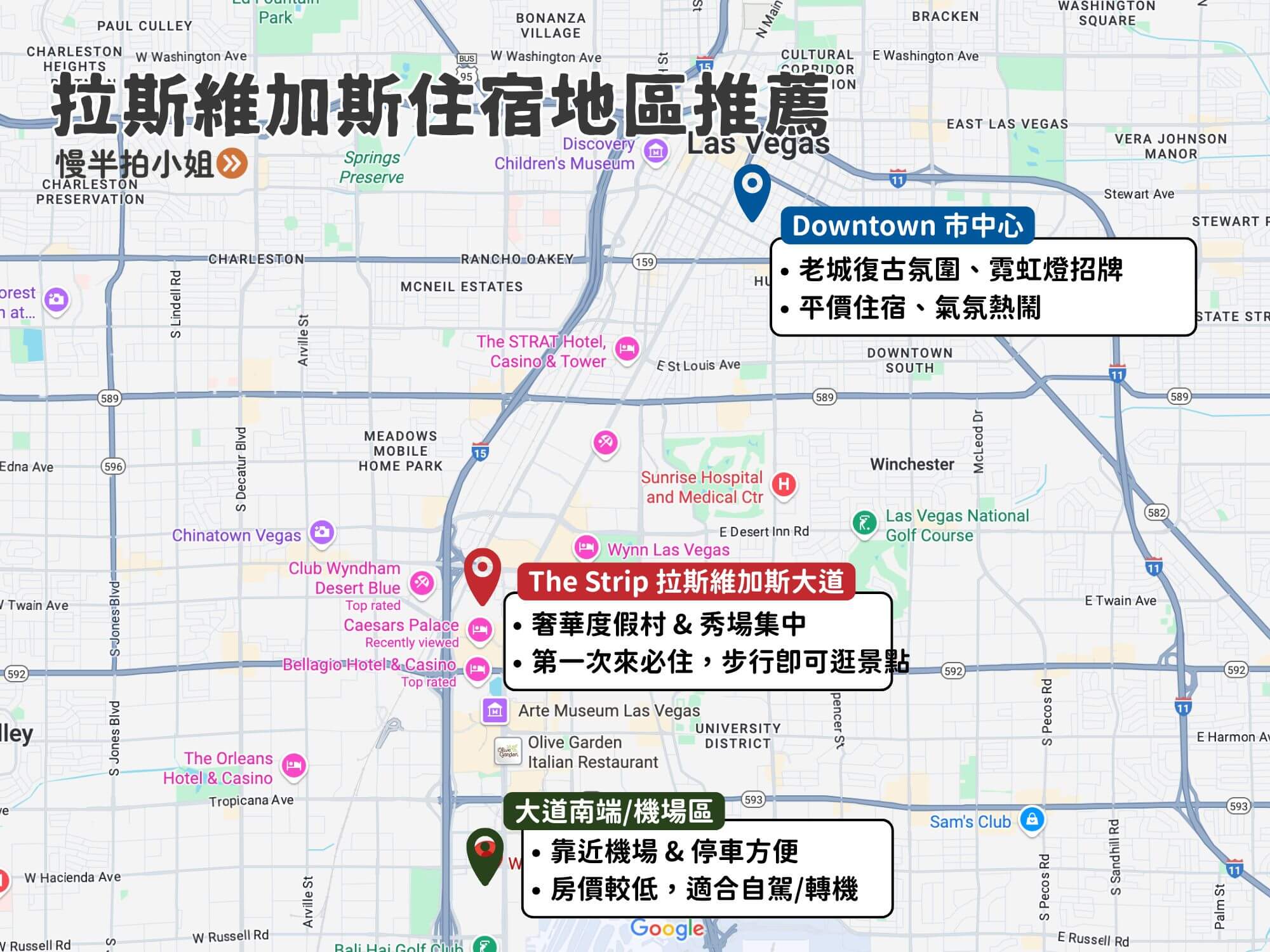 拉斯維加斯住宿推薦地圖