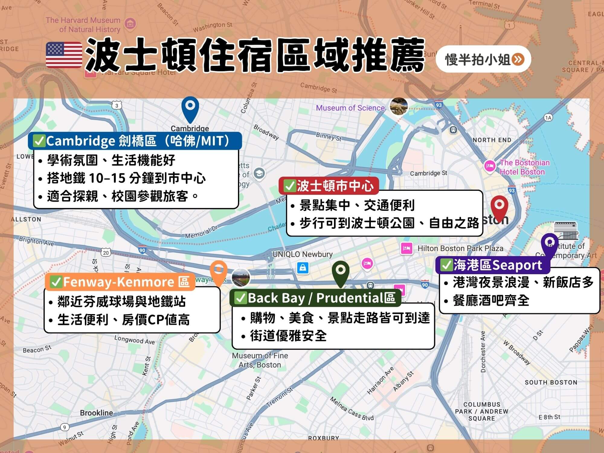 波士頓住宿區域推薦地圖