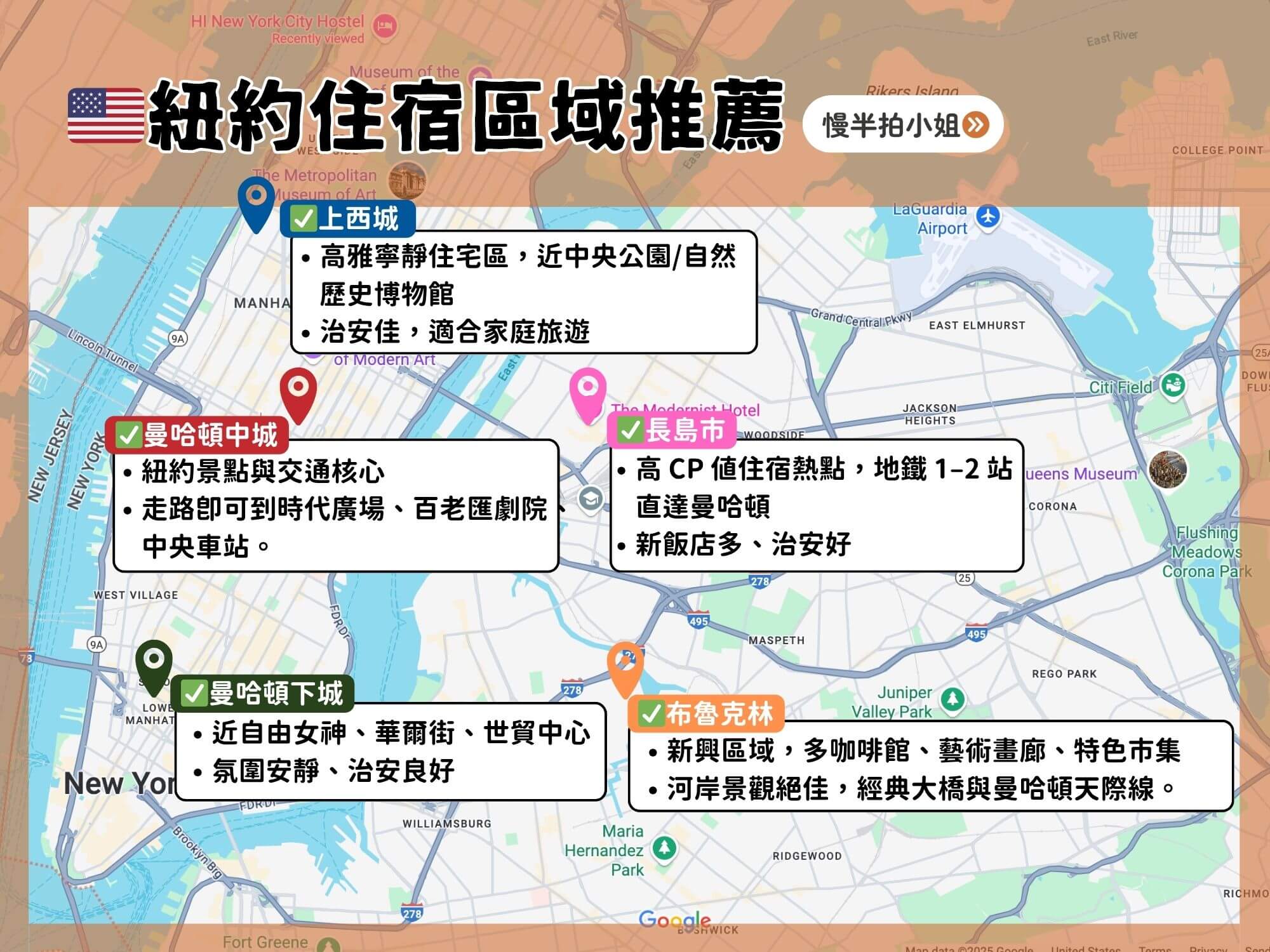紐約住宿區域推薦地圖