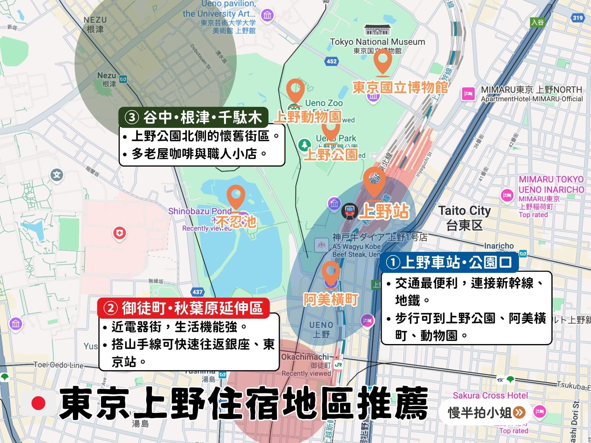 上野住宿區域推薦地圖